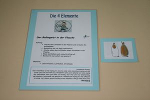 Abbildung Didaktisches Material: Der Ballongeist in der Flasche